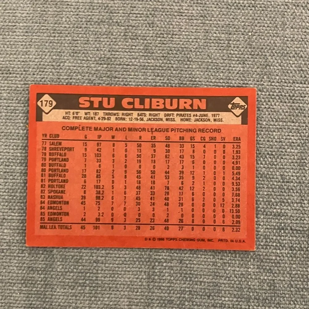 1986 Topps Anaheim Angels Baseball Card Trading Card